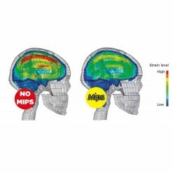 TEC Lelle MIPS Cykelhjälm Vit (barn) 9 TEC Lelle MIPS Cykelhjälm Vit (barn) -Cykel Försäljning 2023 mips 2