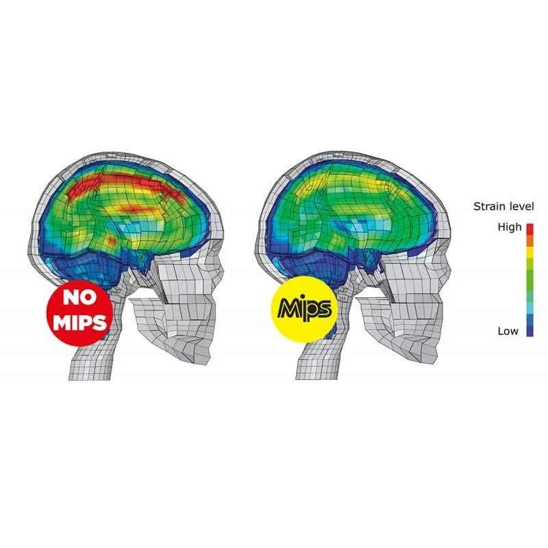 TEC Lelle MIPS Cykelhjälm Grön (barn) 6 TEC Lelle MIPS Cykelhjälm Grön (barn) - Bild 4